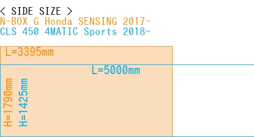 #N-BOX G Honda SENSING 2017- + CLS 450 4MATIC Sports 2018-